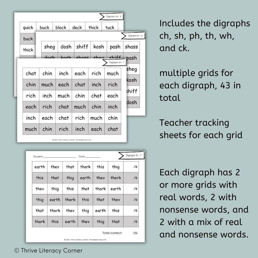 Fluency Grids for Digraphs 2