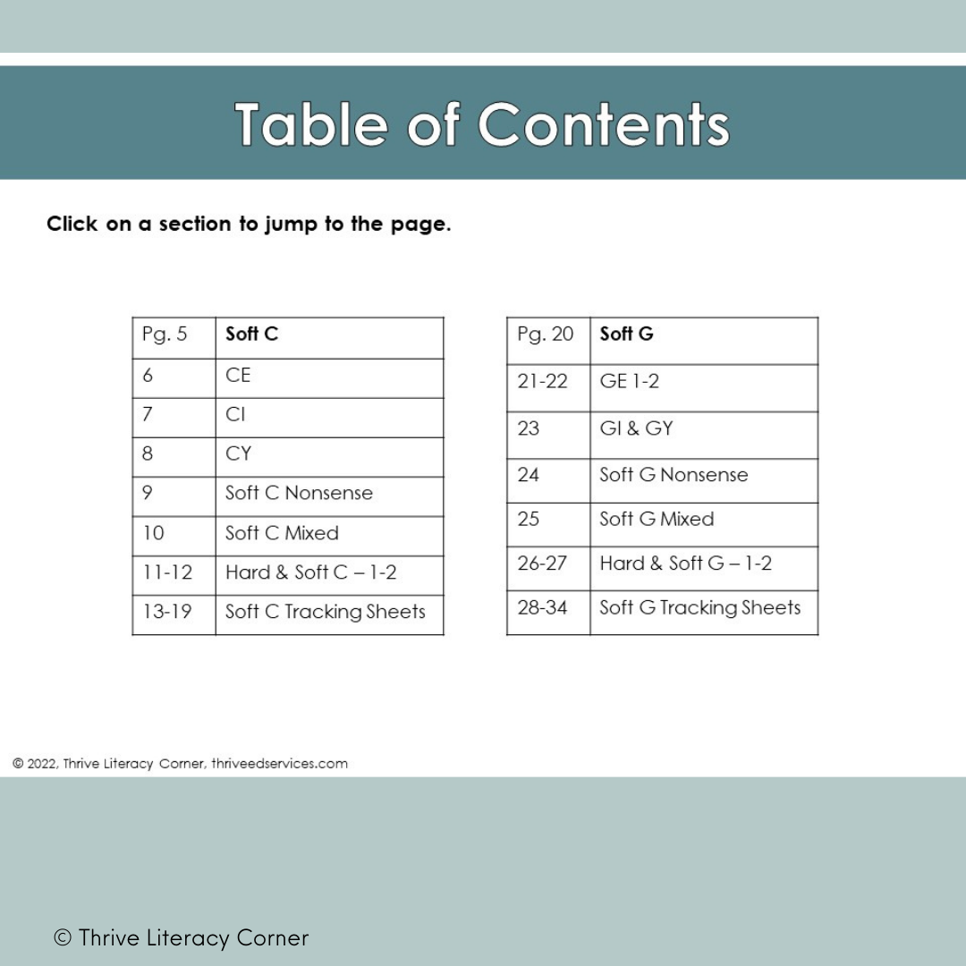Soft C and G Fluency Grids 3