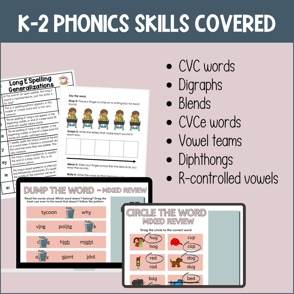 End of Year Phonics Review K-2 No Prep Science of Reading Activities