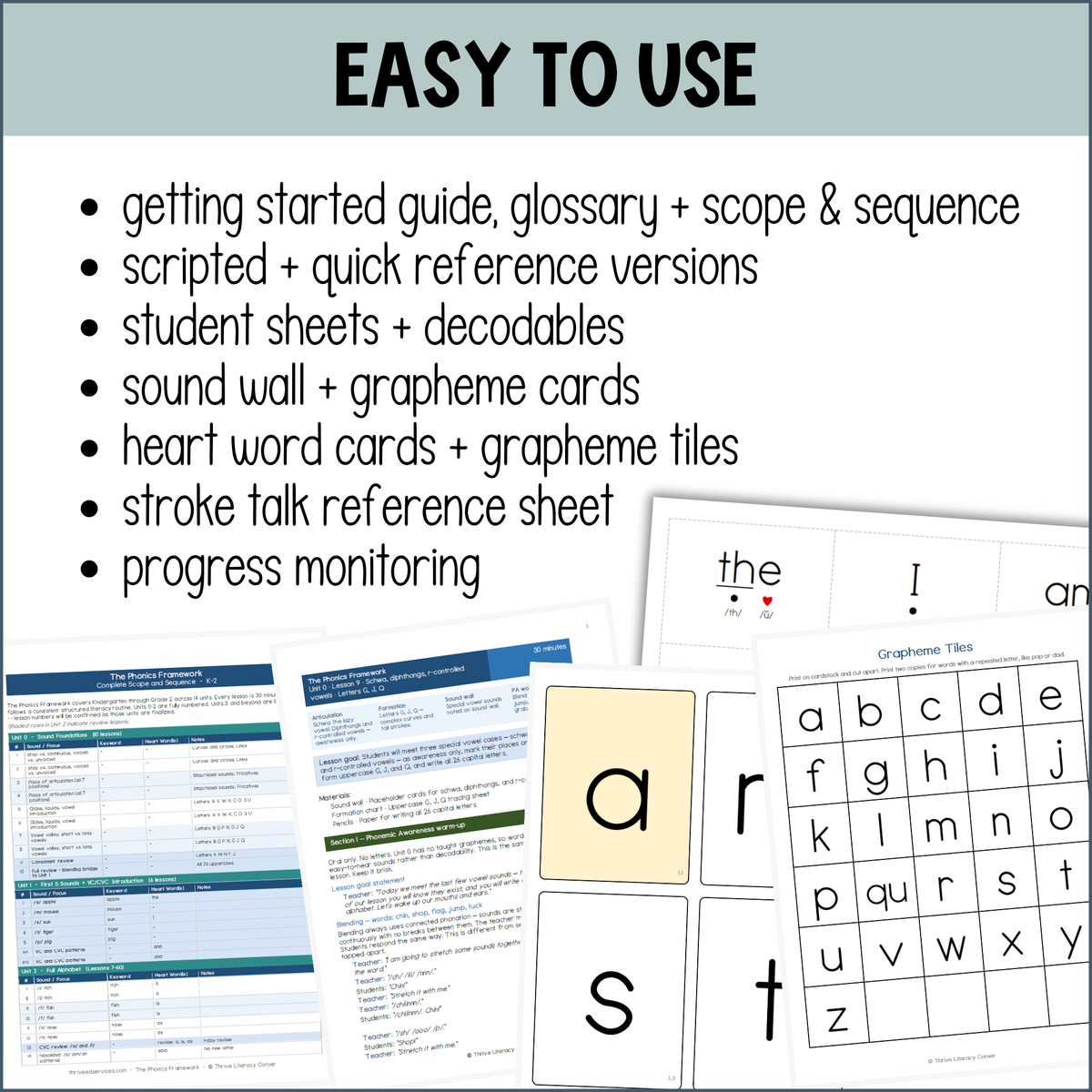 Kindergarten Phonics Alphabet Curriculum Letter Sounds Science of Reading With Decodables