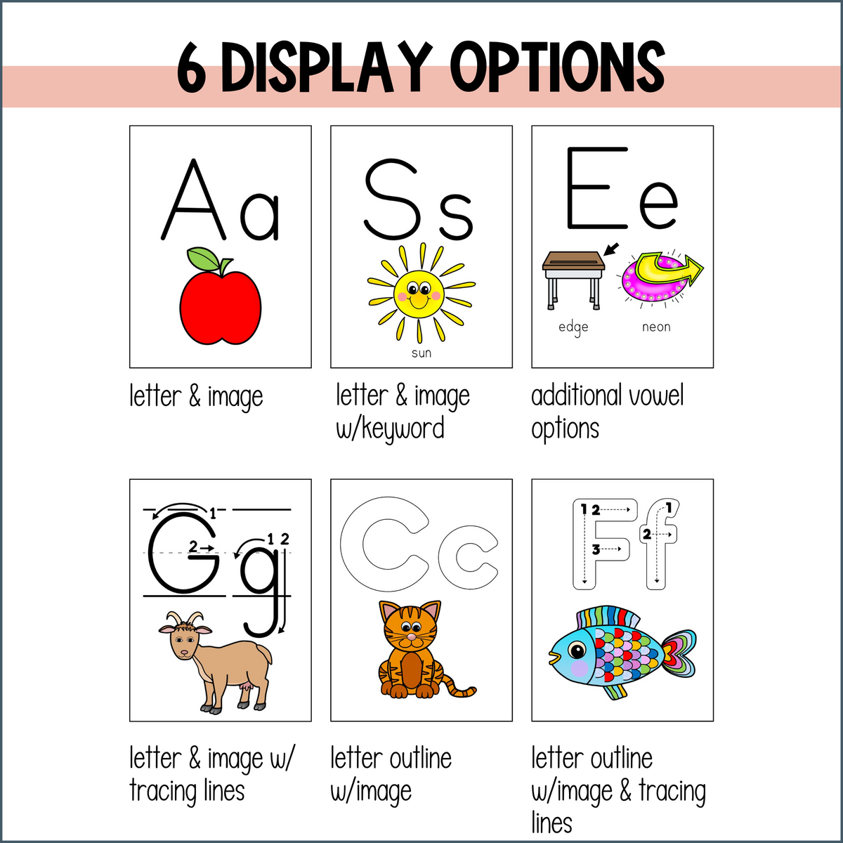 Large Alphabet Posters and Alphabet Chart Aligned to UFLI Keywords
