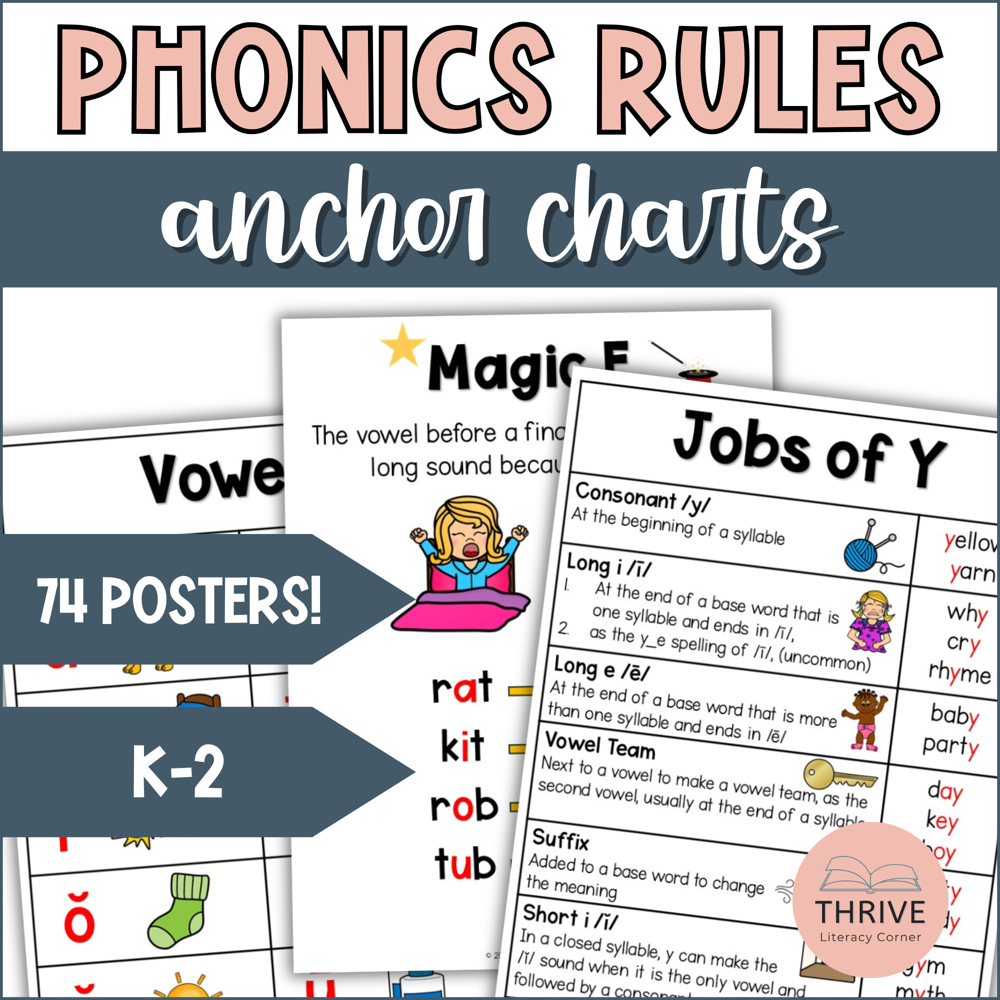 Phonics Anchor Charts for K2 Phonics Skills & Spelling Generalization