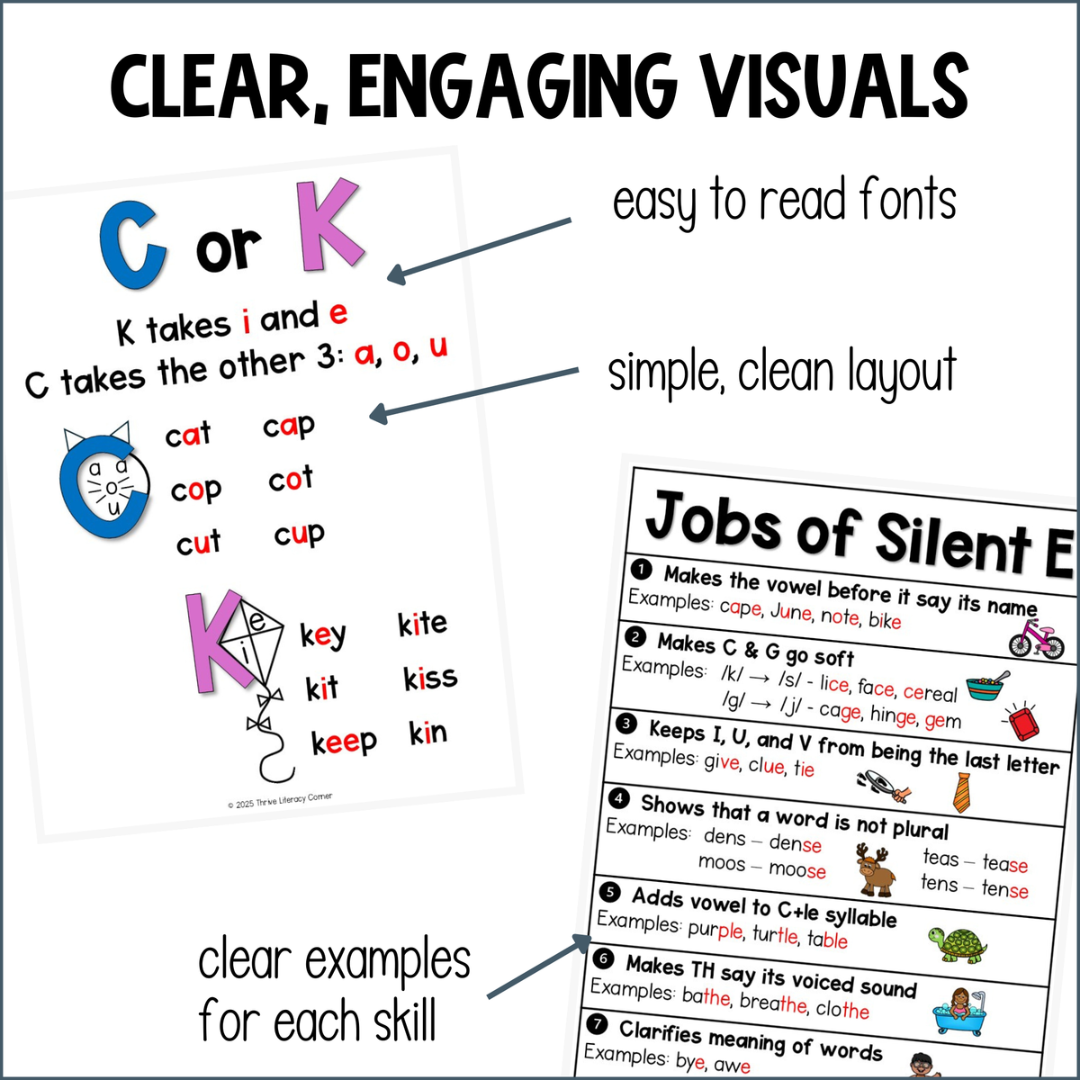 Phonics Anchor Charts for K-2 Phonics Skills & Spelling Generalizations
