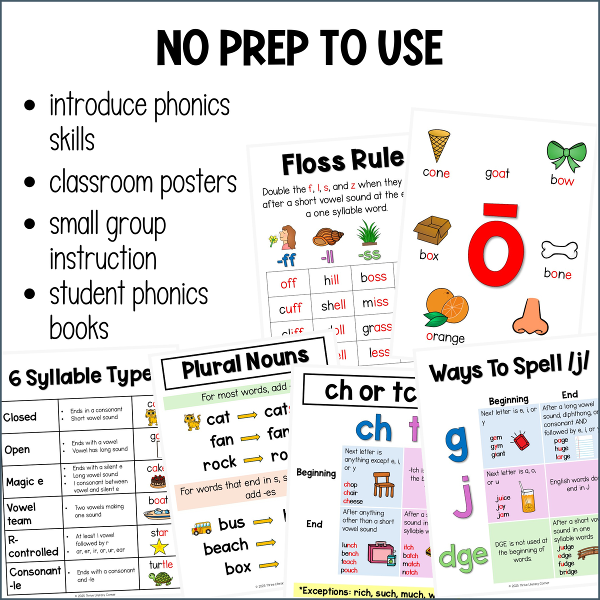 Phonics Anchor Charts for K-2 Phonics Skills & Spelling Generalizations