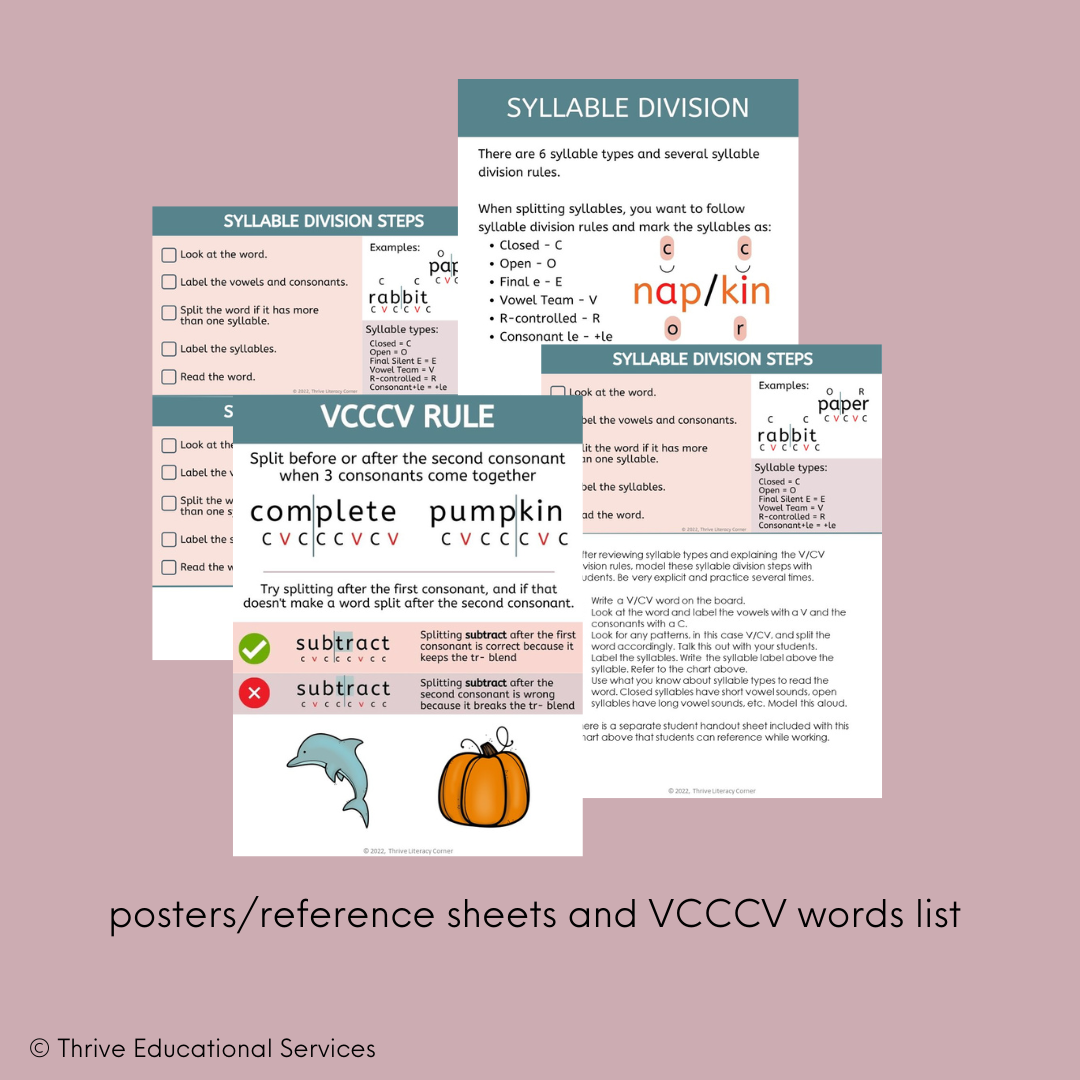VCCCV Syllable Division Worksheets 3