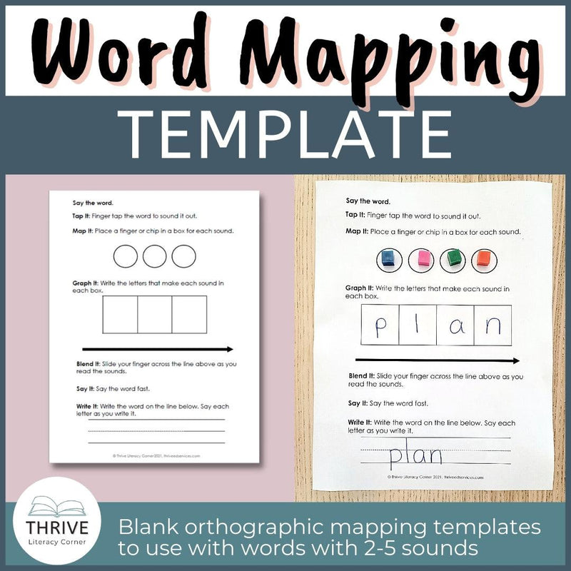 Word Mapping Template - Mapping Phonemes to Graphemes