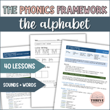 Kindergarten Phonics Alphabet Curriculum Letter Sounds Science of Reading With Decodables