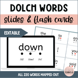 Dolch Words Flash Cards & Slides Mapped Out Dolch Sight Words