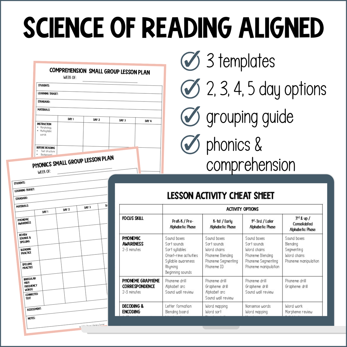 Science of Reading Small Group Lesson Plan Templates