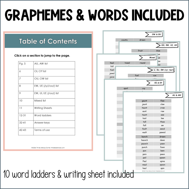 Diphthong Vowel Teams Word Chains & Word Ladders