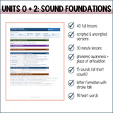 Kindergarten Phonics Alphabet Curriculum Letter Sounds Science of Reading With Decodables