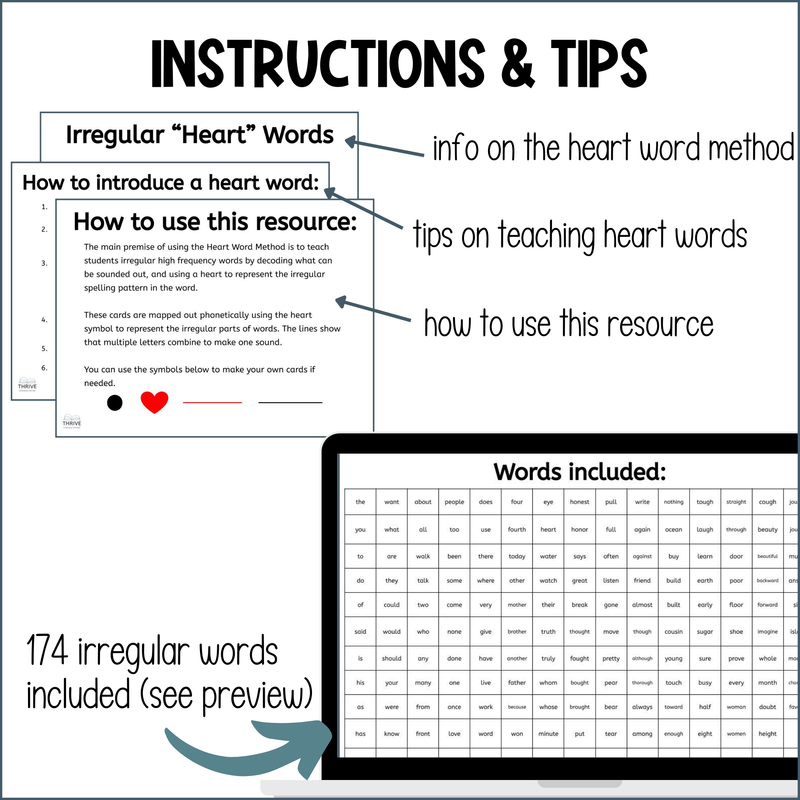 Heart Word Flash Cards & Slides - Mapped Out Irregular High Frequency Words