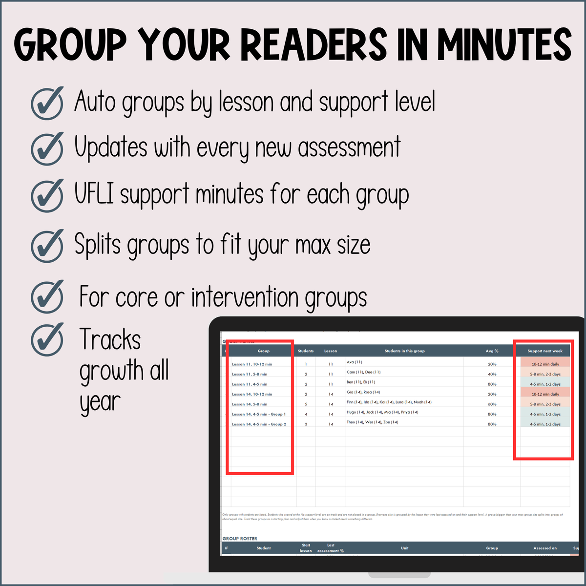 UFLI Progress Monitoring Data Tracker & Small Group Generator Excel & Sheets