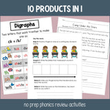 End of Year Phonics Review K-2 No Prep Science of Reading Activities