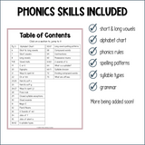 Phonics Anchor Charts for K-2 Phonics Skills & Spelling Generalizations