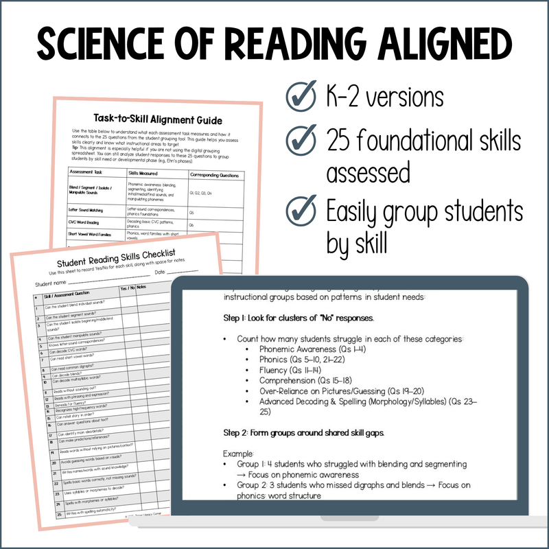 Printable Small Group Assessment for Creating Small Groups SOR-Aligned