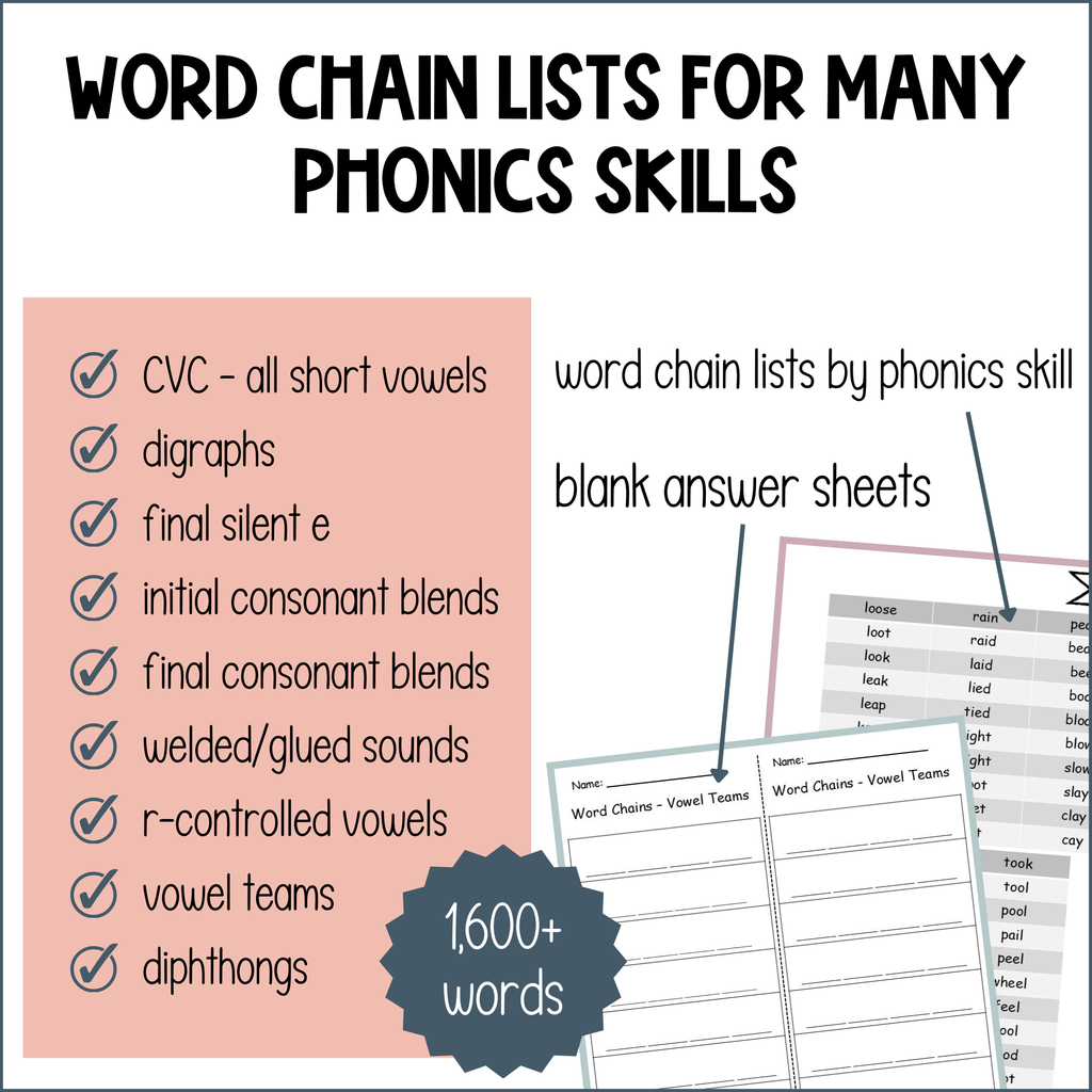 Word Chains & Word Ladders Bundle Thrive Literacy Corner Shop