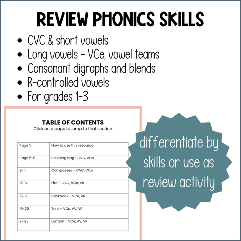 Phonics Color By Sound Worksheets - Camping Theme