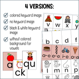 Phonogram Cards - Sound Spelling Cards - Phoneme Grapheme Spelling Cards
