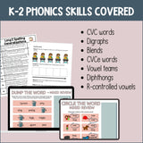 End of Year Phonics Review K-2 No Prep Science of Reading Activities