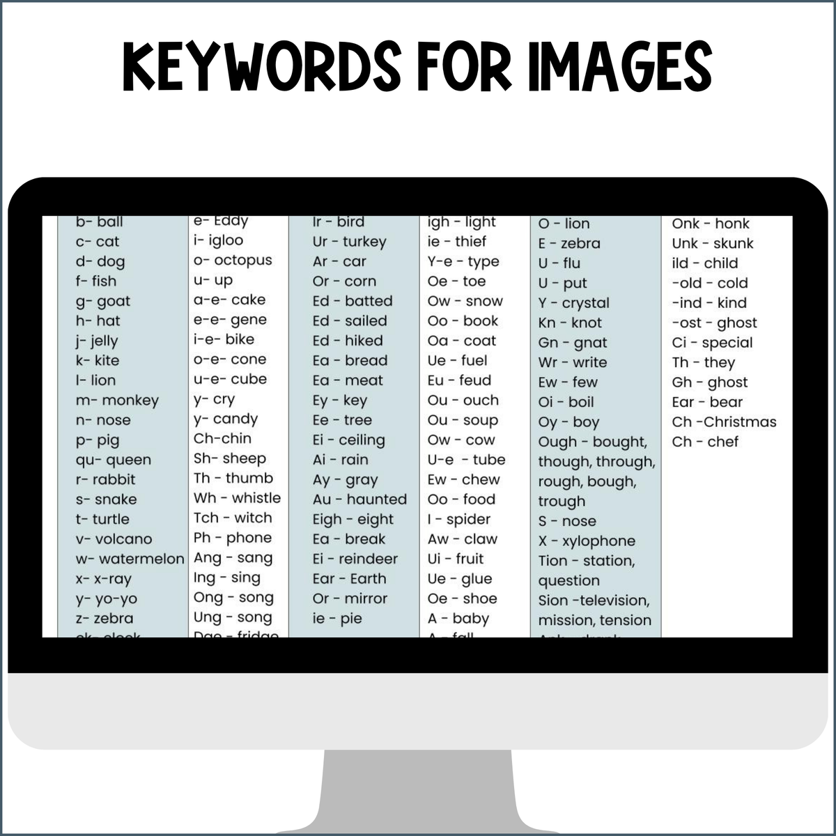 Phonogram Cards - Sound Spelling Cards - Phoneme Grapheme Spelling Cards