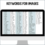 Phonogram Cards - Sound Spelling Cards - Phoneme Grapheme Spelling Cards