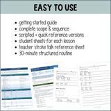 Kindergarten Science of Reading Phonics and Spelling Curriculum with Decodables