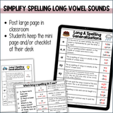Spelling Generalizations Charts for Long Vowels