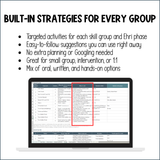 Reading Intervention Data Tracker & Small Group Generator & Planner K-3