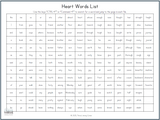 Heart Words Mapping Foldable Books - Irregular Sight Words
