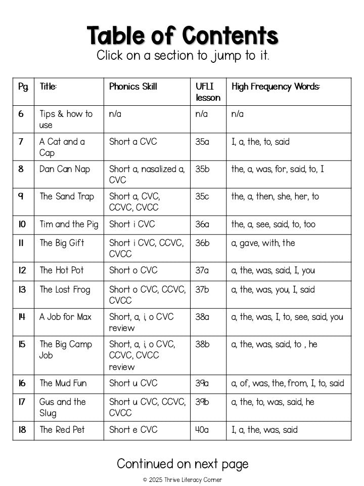 CVC & Consonant Blends Short Vowel Decodable Passages UFLI Aligned