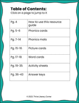 Initial S Blends Worksheets