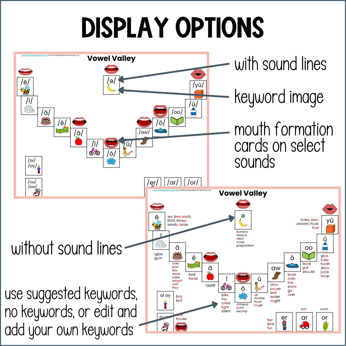 display options for personal sound wall
