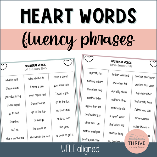 Heart Words Fluency Phrases (UFLI Aligned)
