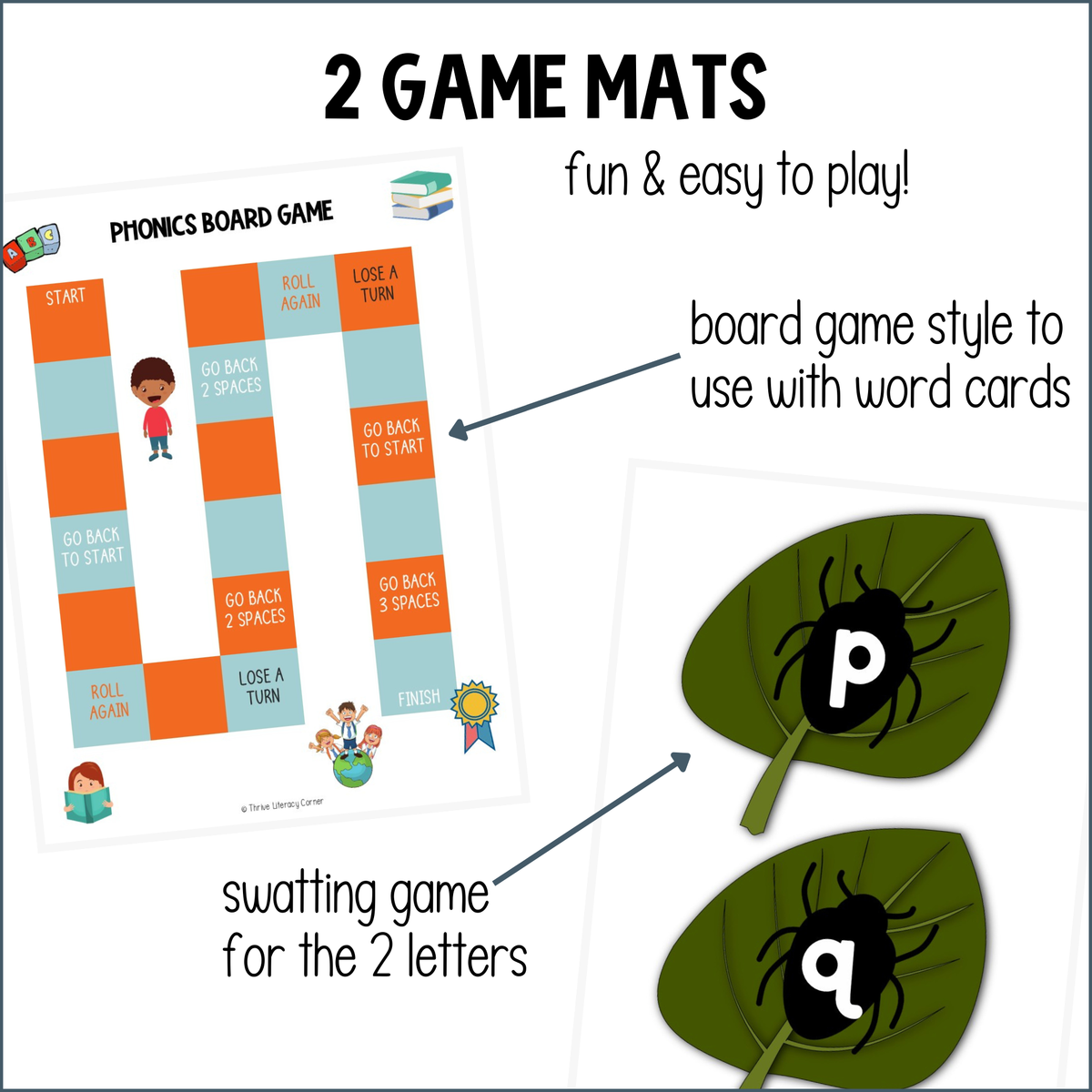 P & Q Letter Reversals Activities | Multisensory Dyslexia Intervention for K-1