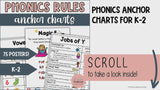 Phonics Anchor Charts for K-2 Phonics Skills & Spelling Generalizations
