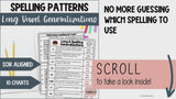 Spelling Generalizations Charts for Long Vowels