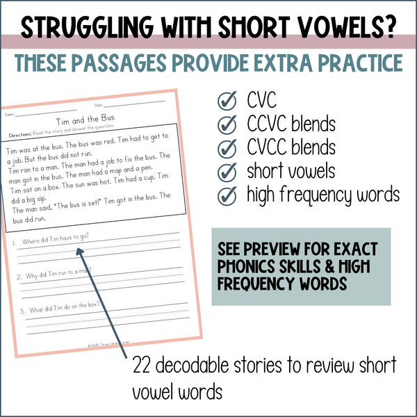 CVC & Consonant Blends Short Vowel Decodable Passages UFLI Aligned