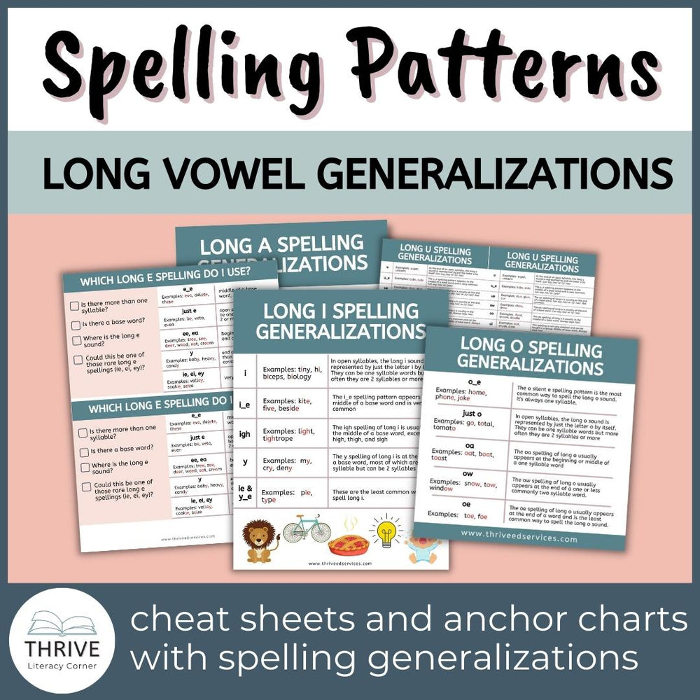 Spelling Generalizations Charts for Long Vowels Thrive Literacy