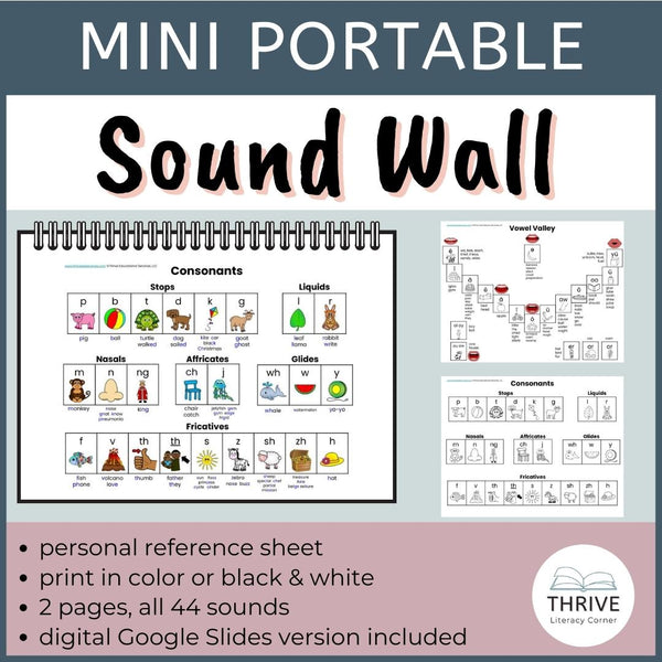 Mini Portable Sound Wall - Printable & Digital Google Slides Version