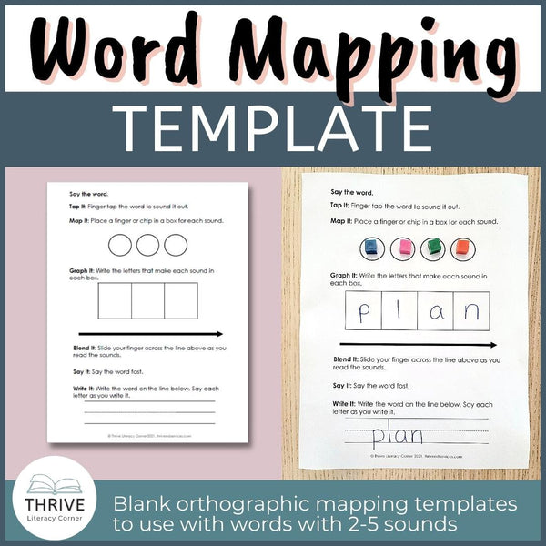 Word Mapping Template - Mapping Phonemes to Graphemes