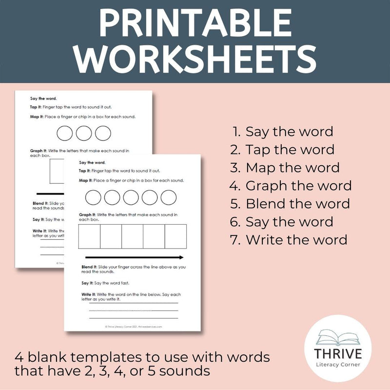 Phoneme Grapheme Mapping Template Thrive Literacy Corner Shop