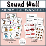 Sound Wall Phoneme Cards & Visuals